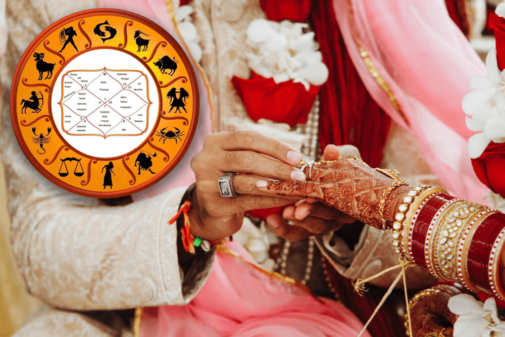 Marriage Astrology